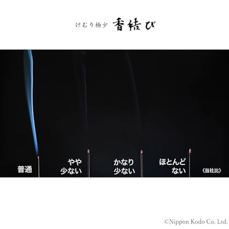 香結び 金木犀 バラ詰 5
