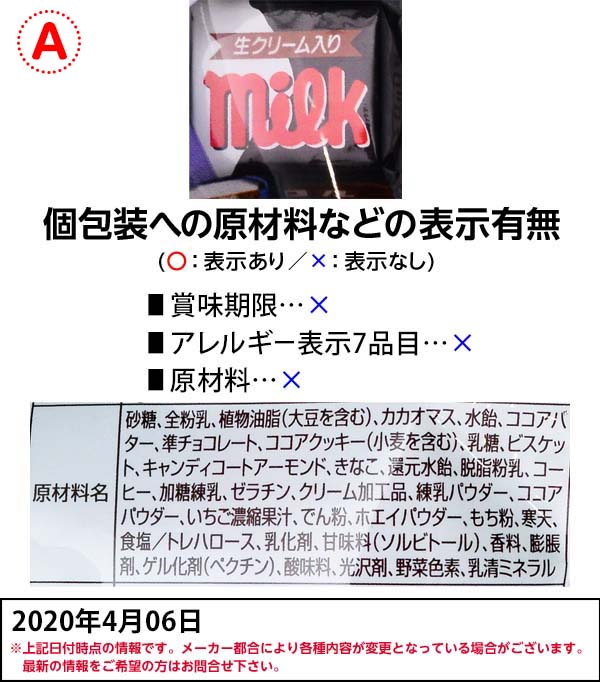 2022年】チロルチョコのおすすめ人気ランキング10選 | mybest