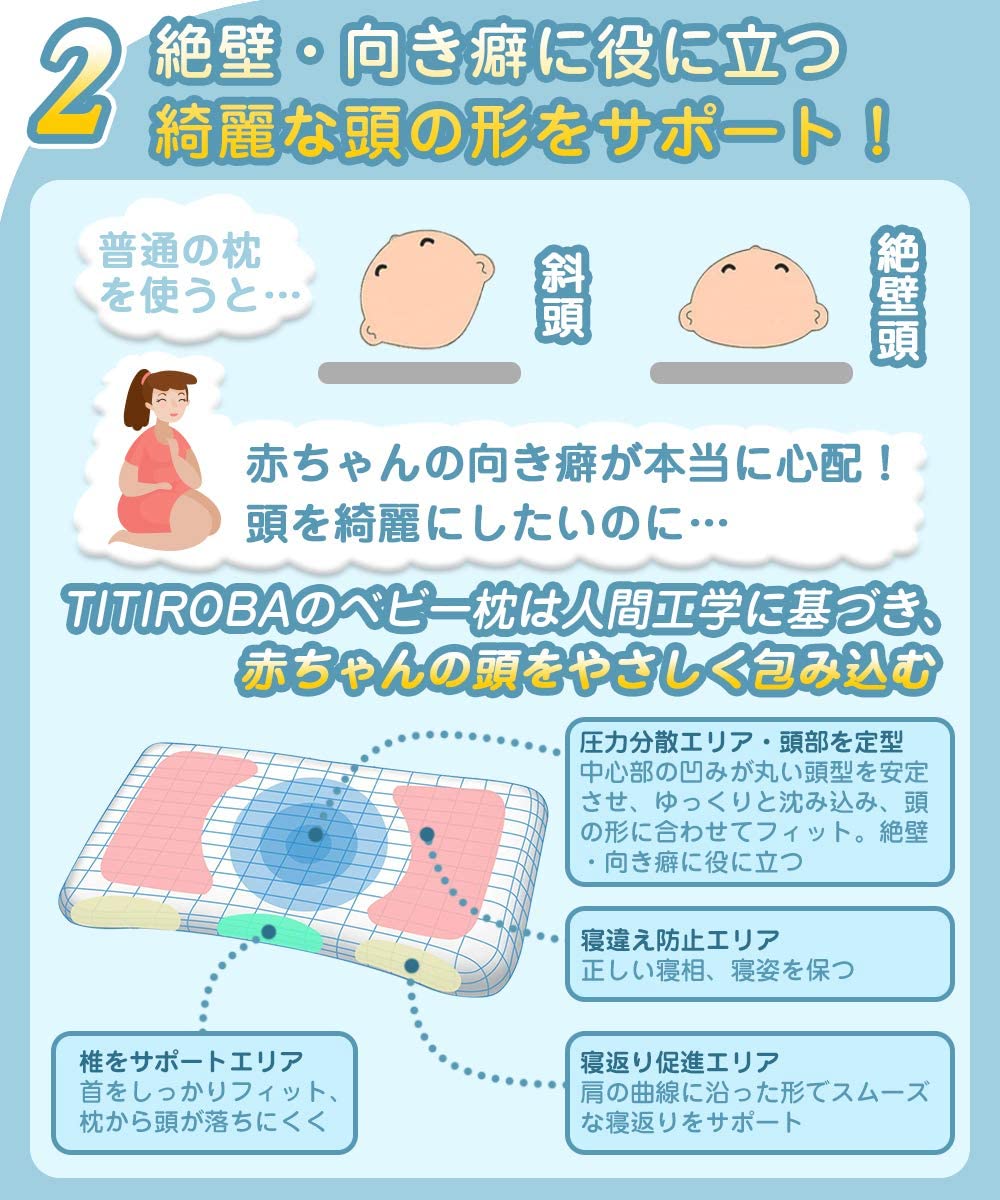 22年 ベビー枕のおすすめ人気ランキング39選 Mybest