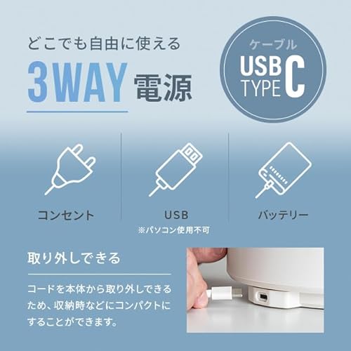 サーキュレーター 3