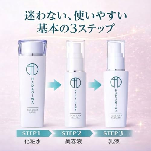 スキンケアセット 3
