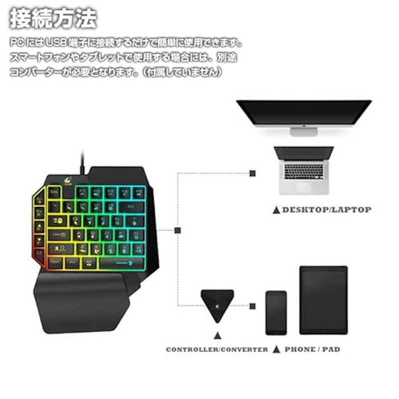 左手デバイス 5