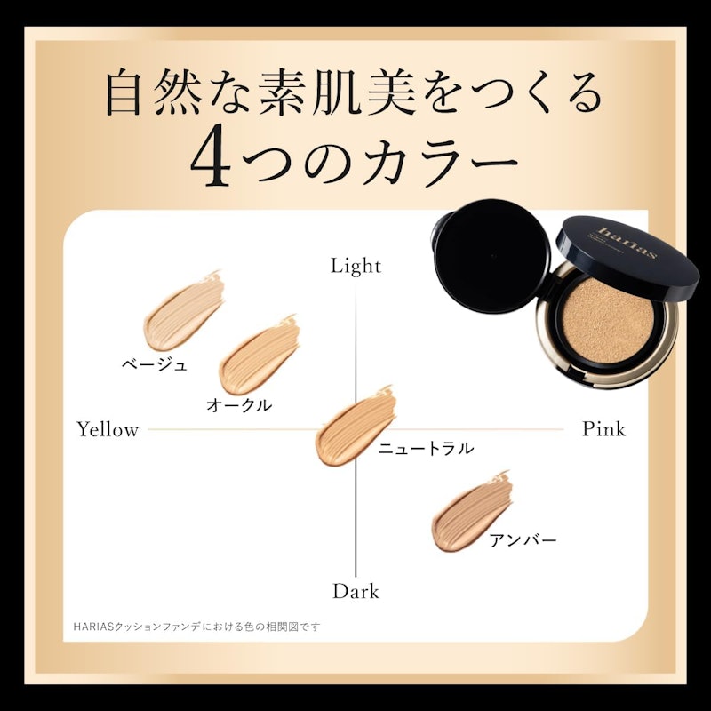 薬用クッションファンデーション 3