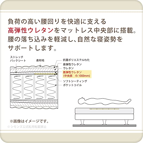 ゴールデンバリュー 4
