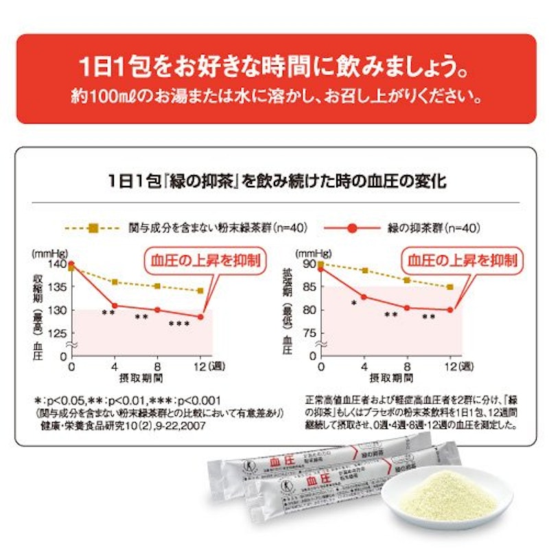 緑の抑茶 4