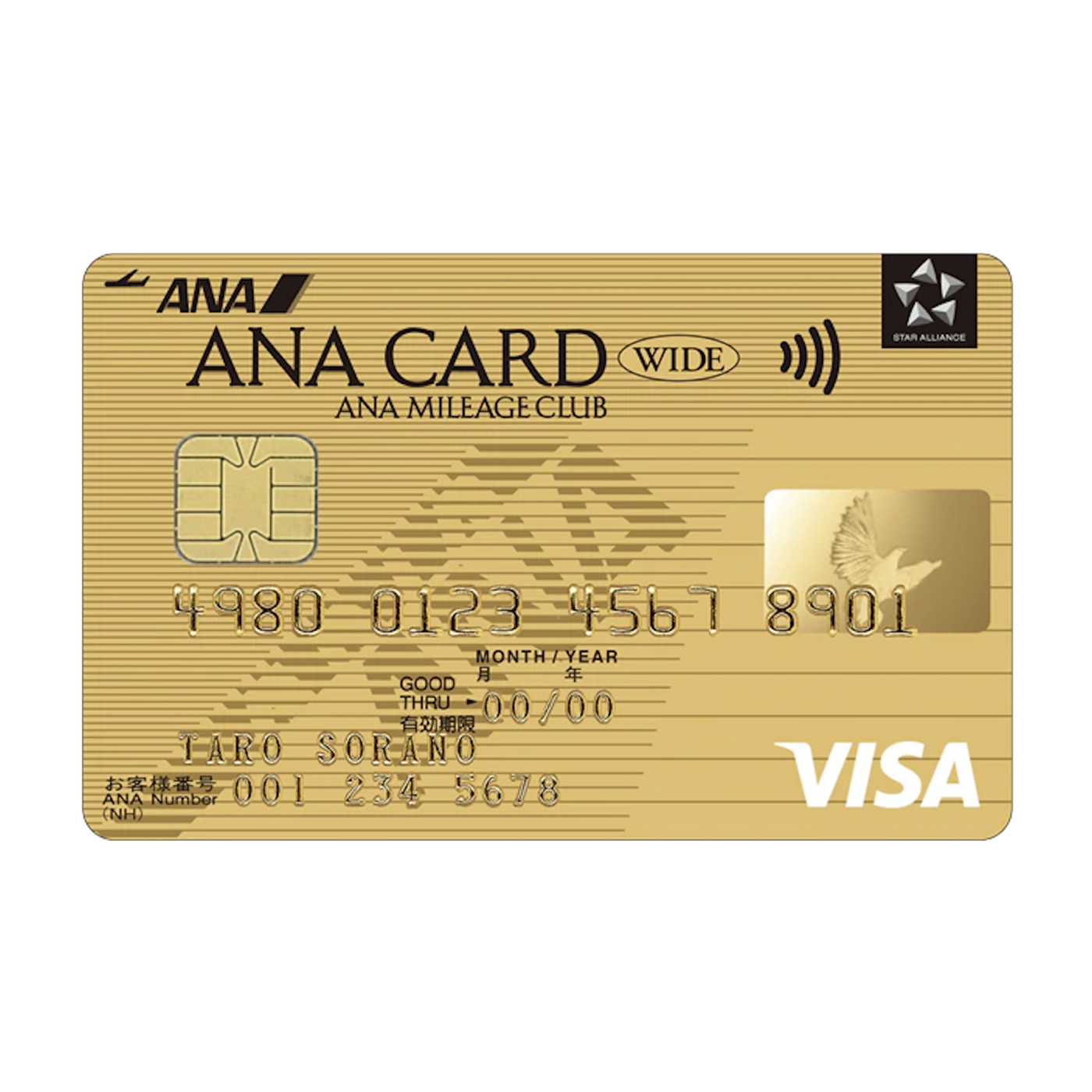 三井住友カード ANA VISA ワイドゴールドカードを検証レビュー！マイルが貯まるクレジットカードの選び方も紹介 1