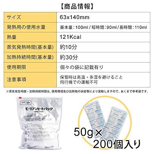 モーリアンヒートパック ブロック包装 2