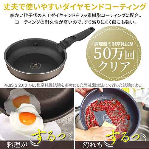 ダイヤモンドコートパンD-plus 3点セット 4