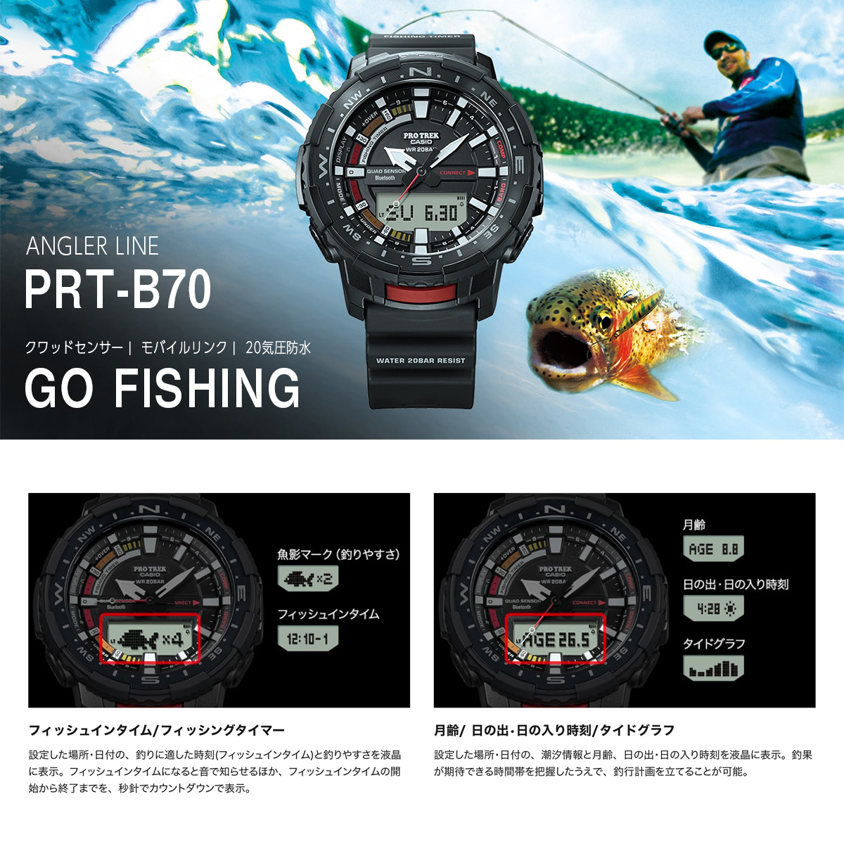 PRT-B70-1 3