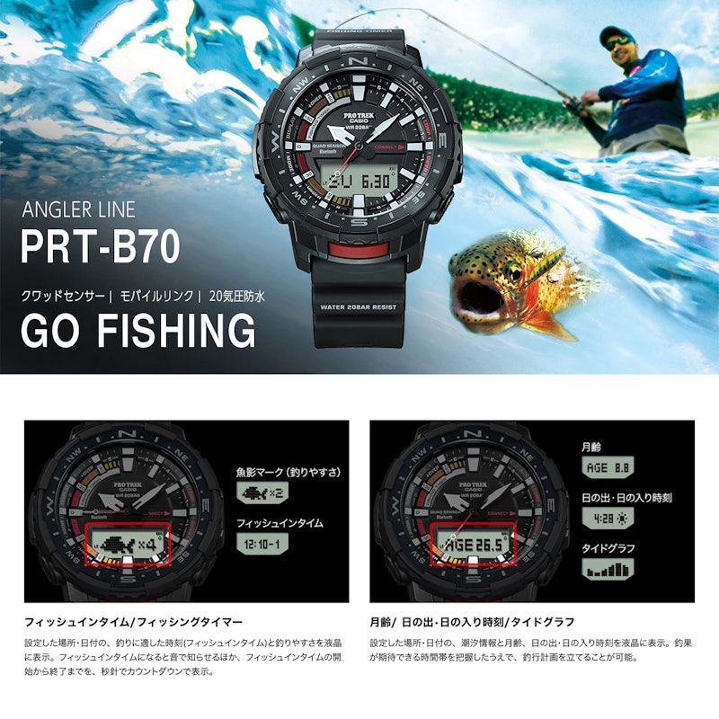 PRT-B70-1 3