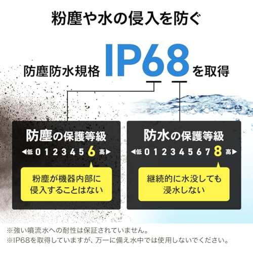 10.9インチiPad第10世代専用 防水ハードケース 3