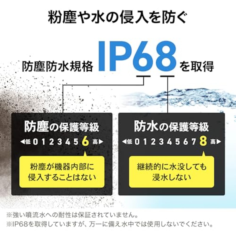 10.9インチiPad第10世代専用 防水ハードケース 3