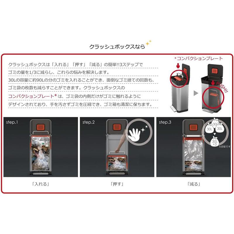 クラッシュボックス 4
