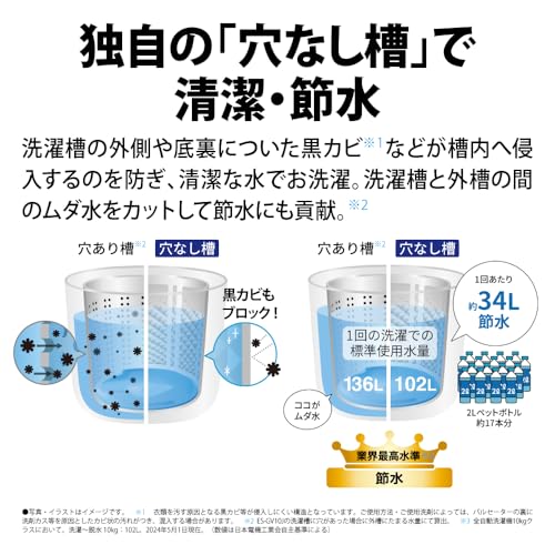 全自動洗濯機 3