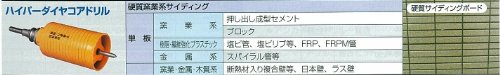 ハイパーダイヤカッター 1