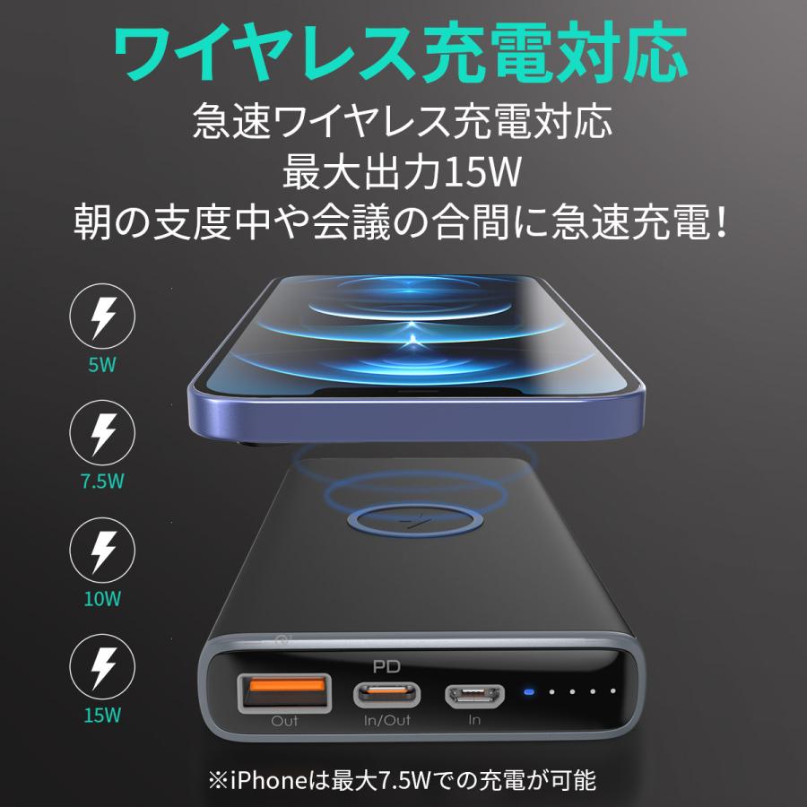 SPRINT WIRELESS SERIES 10000MAH モバイルバッテリー 3