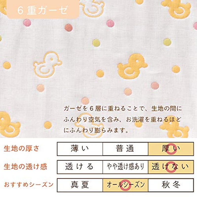 スリーパー 4