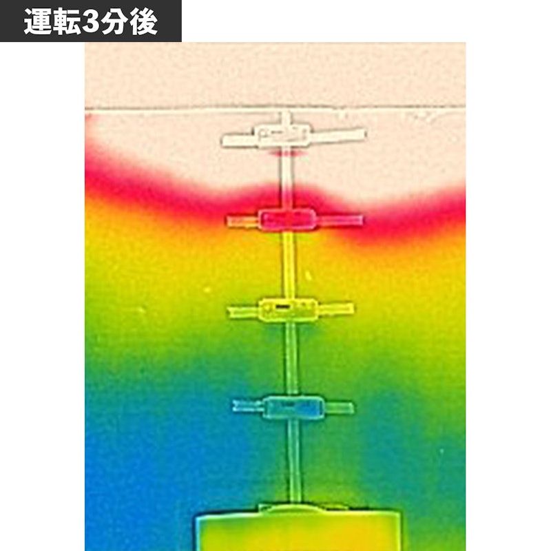 HOT&COOL サーキュレーター ポカクール 5