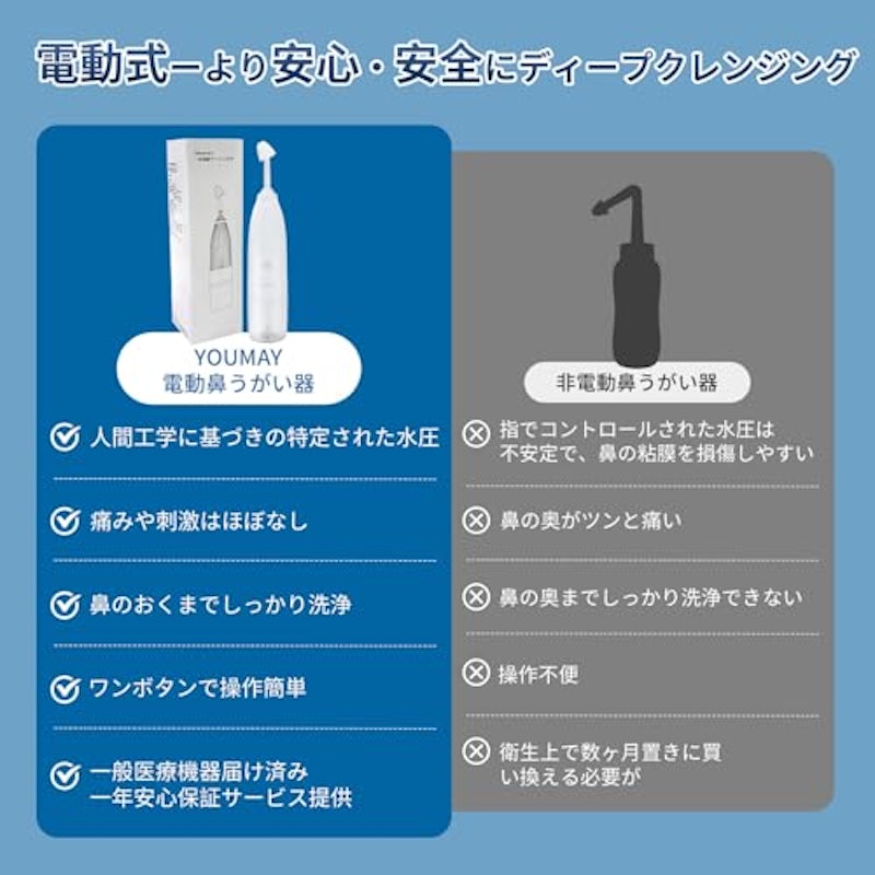 電動鼻うがい器 3