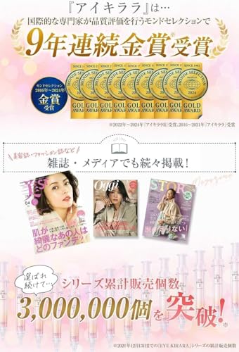ヒアロディープパッチ×アイキララII 7