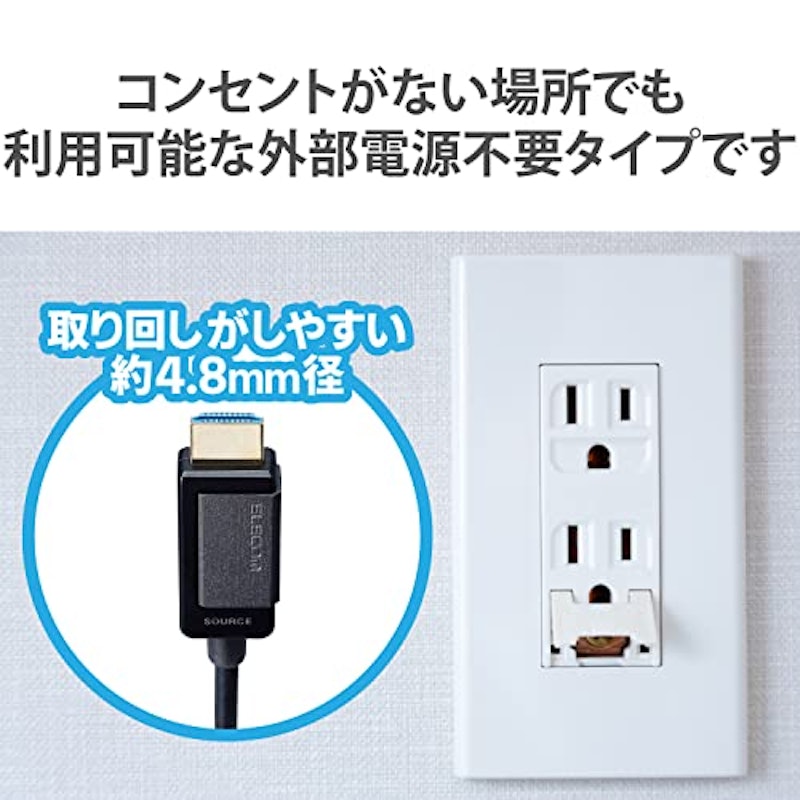 HDMIケーブル 6