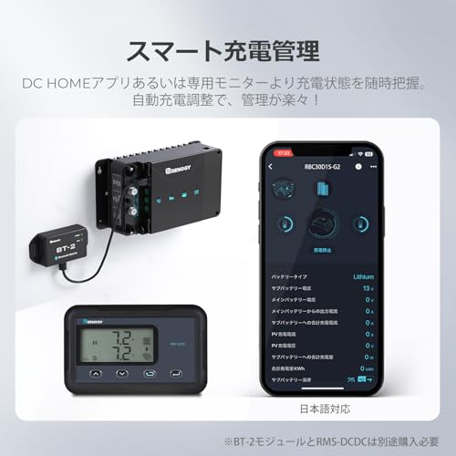 12V 30A DCC 走行充電器 6