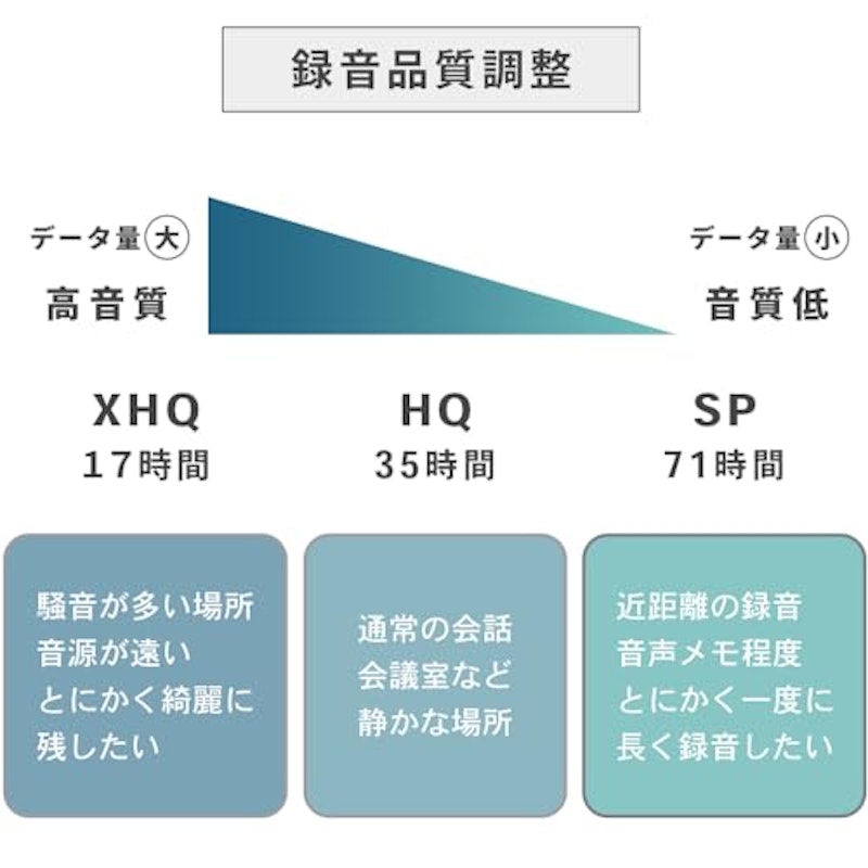 ペン型ボイスレコーダー 9