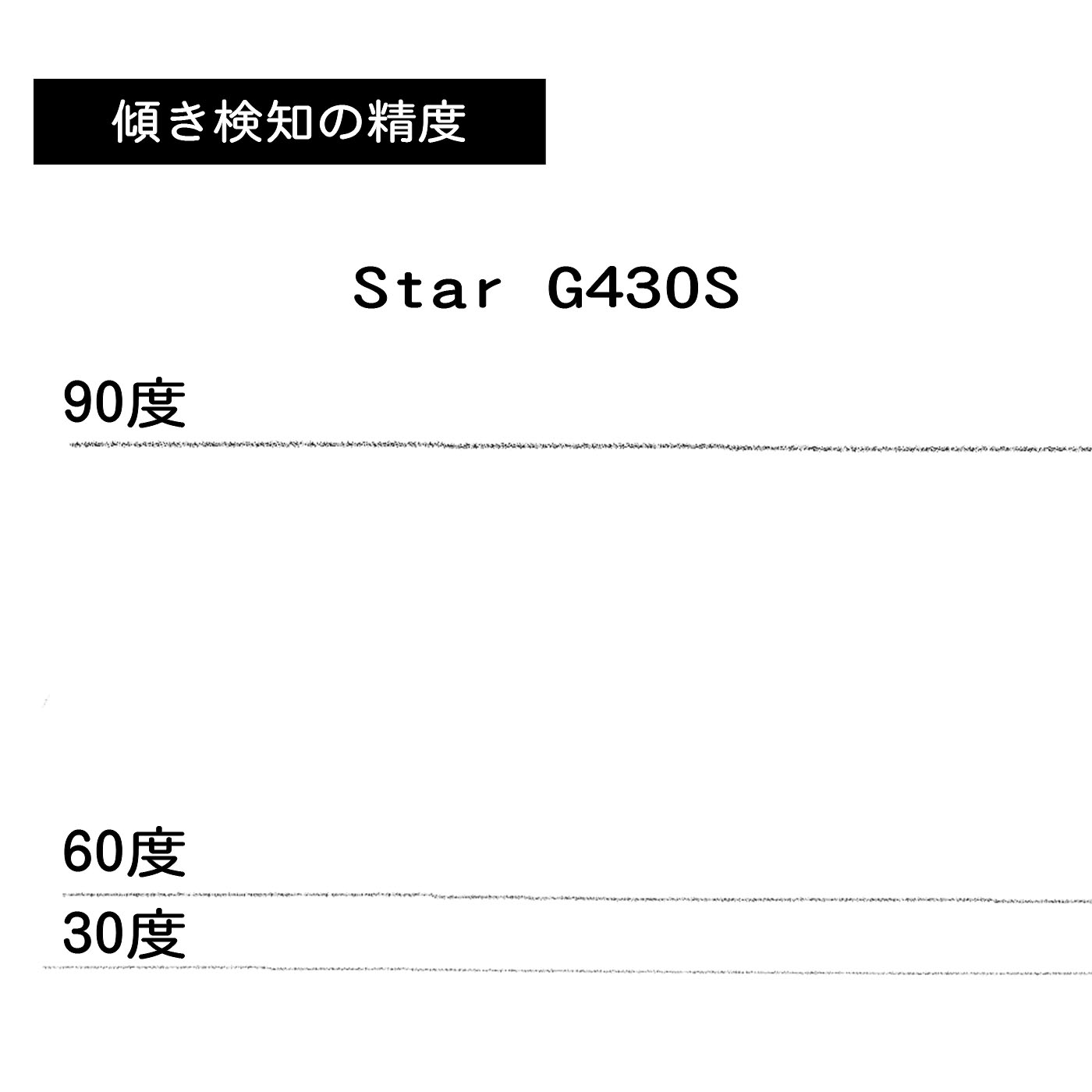 Star G430S 3