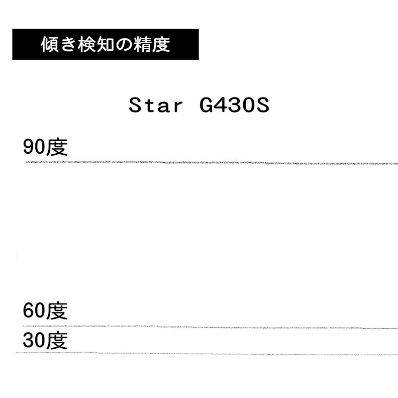 Star G430S 3