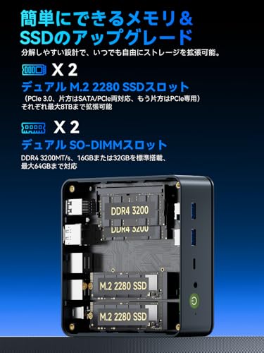 ミニPC 5