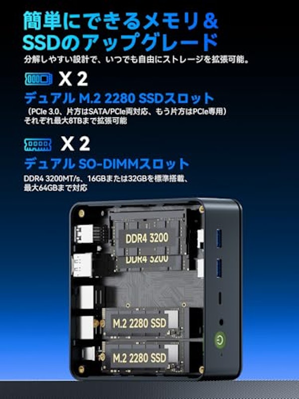 ミニPC 5