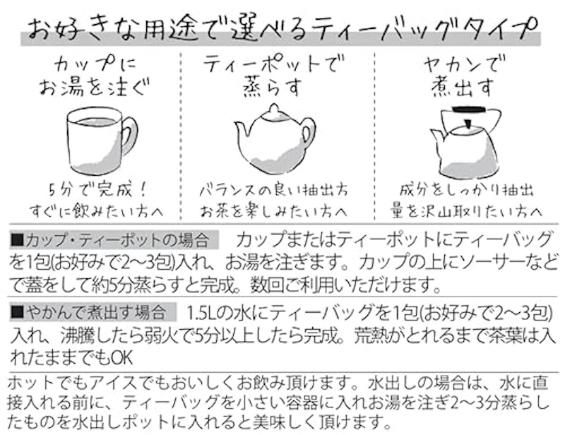 びわの葉茶 7