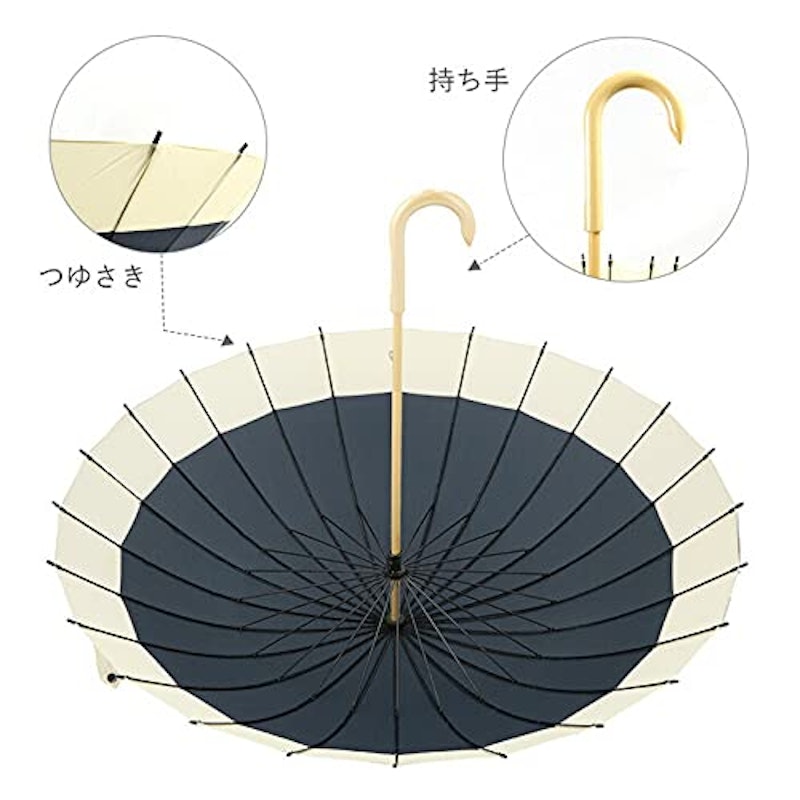蛇の目風和傘 3