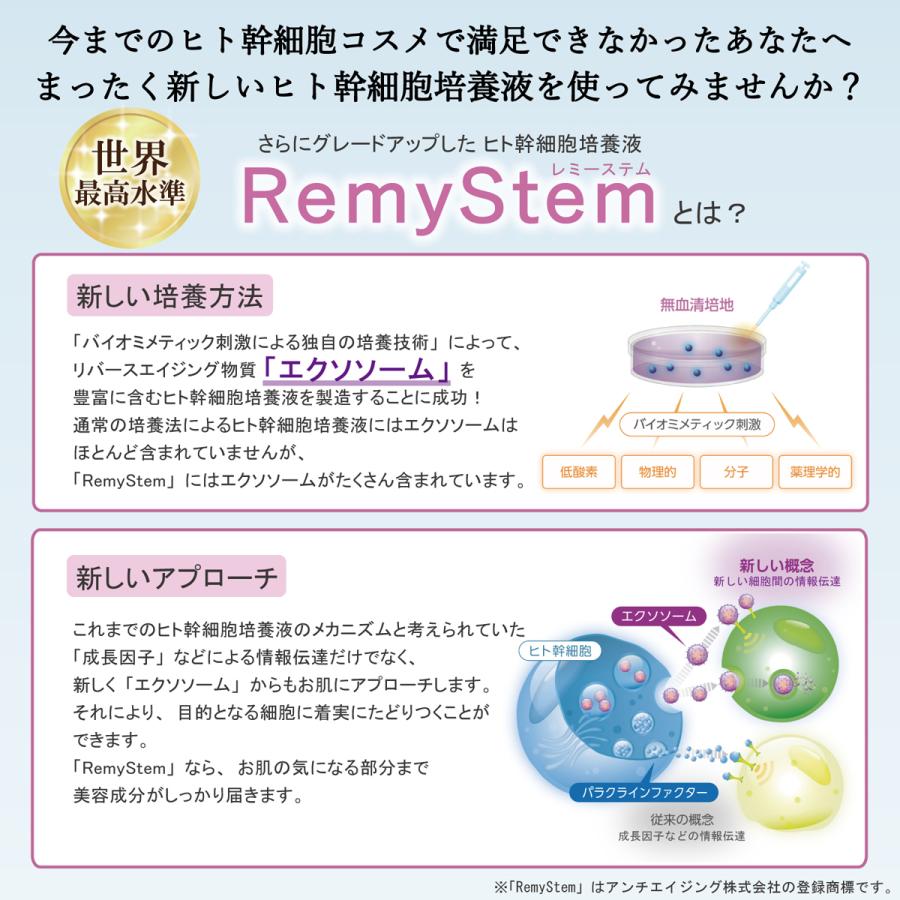 アドバンスト セラム 3