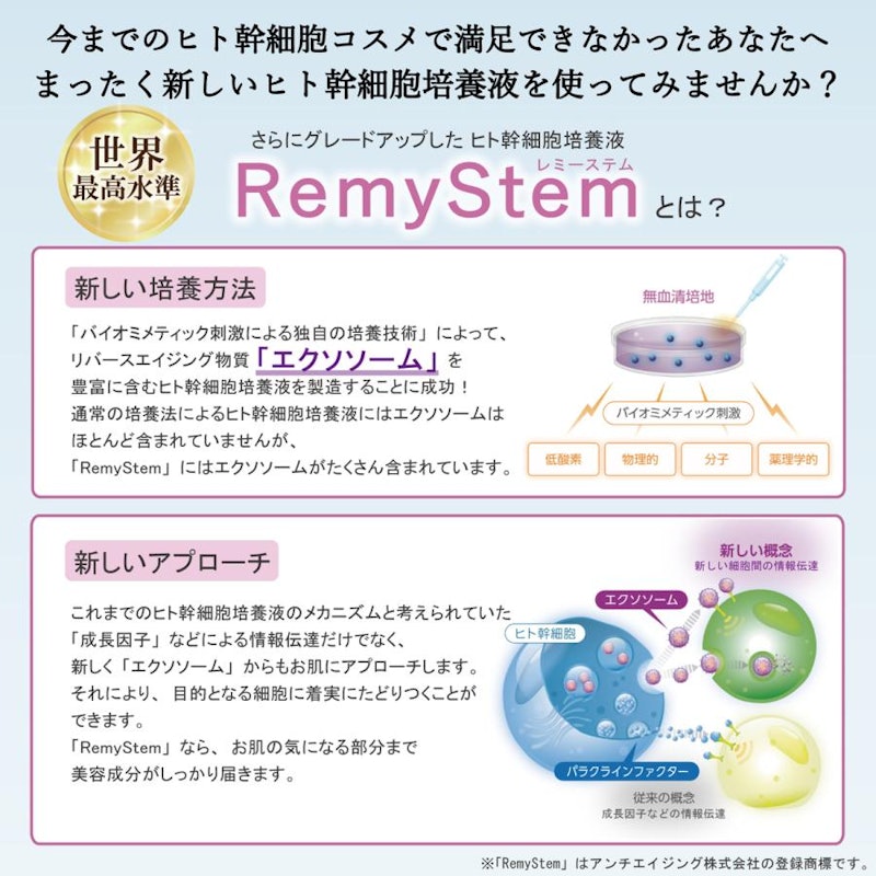 アドバンスト セラム 3