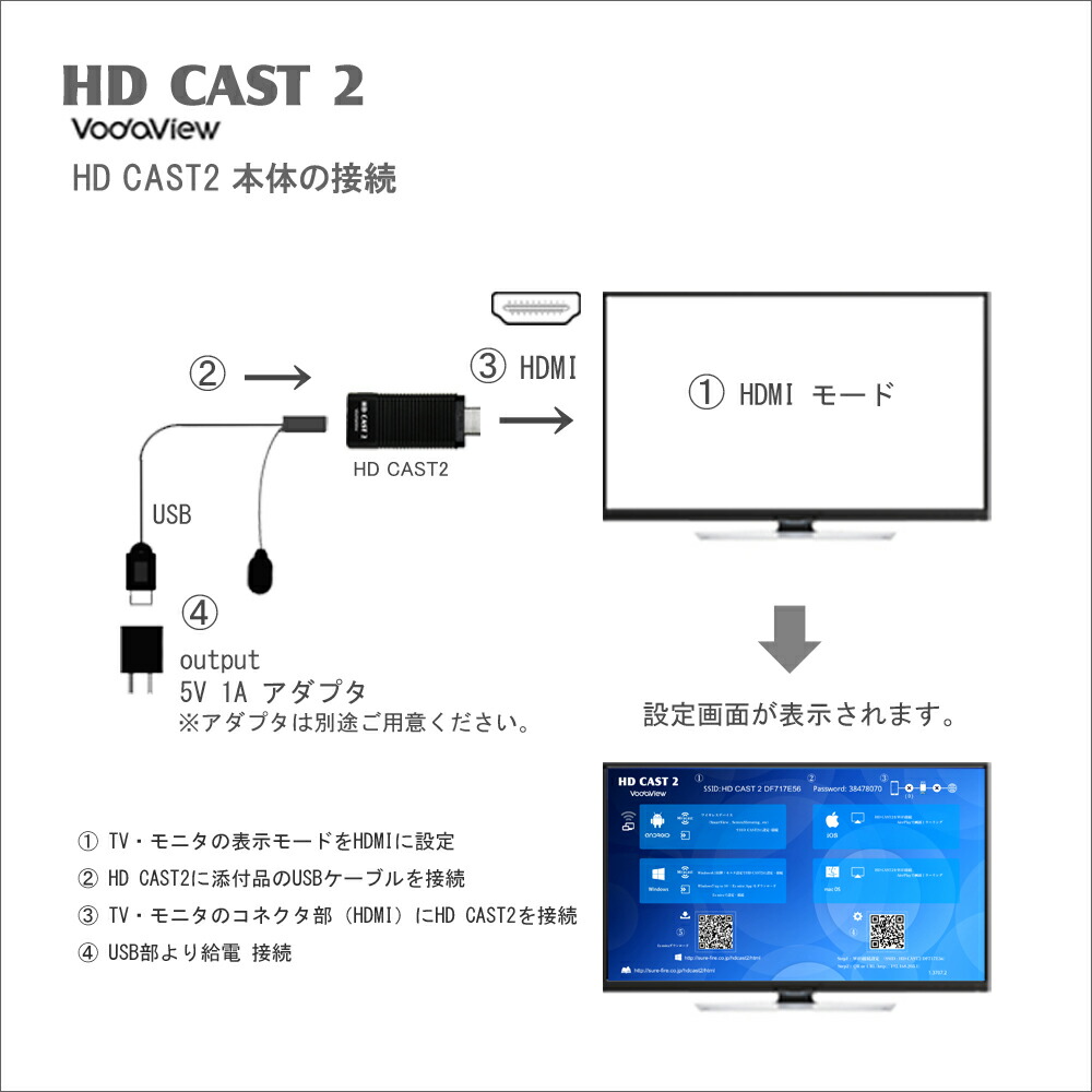 マルチワイヤレスHDMIアダプタ 5