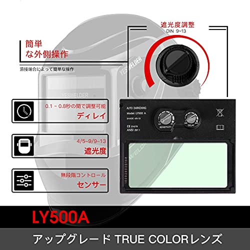 自動遮光溶接面 4