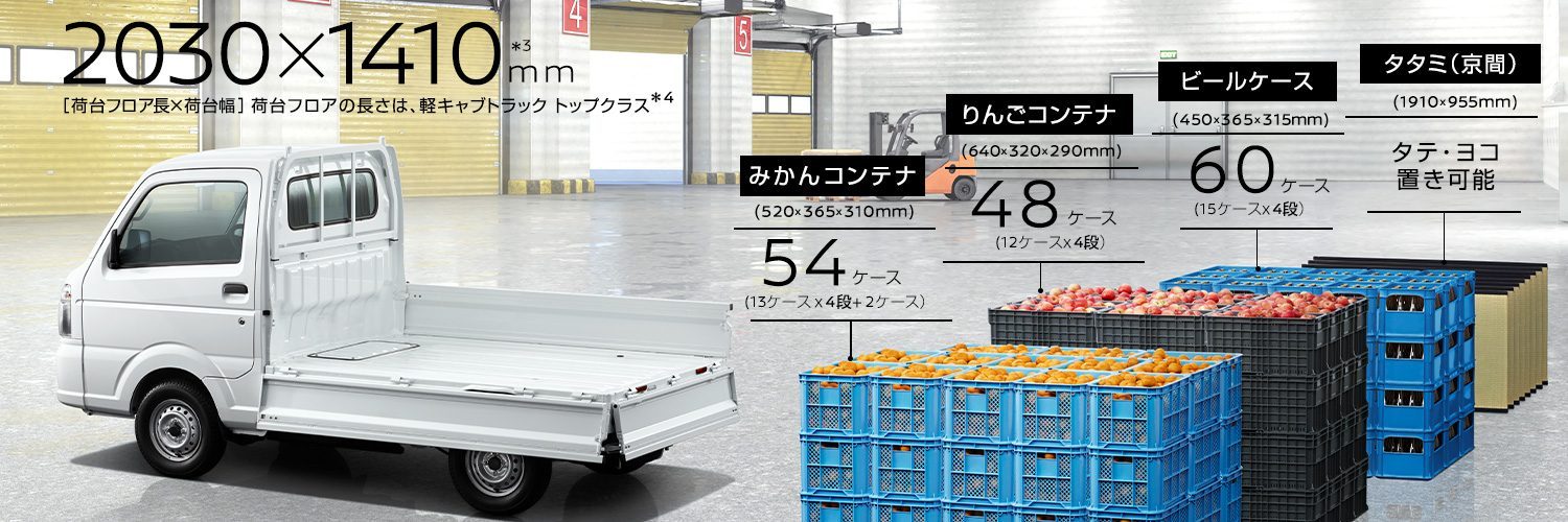 軽トラックのおすすめ人気ランキング【2024年】 | マイベスト