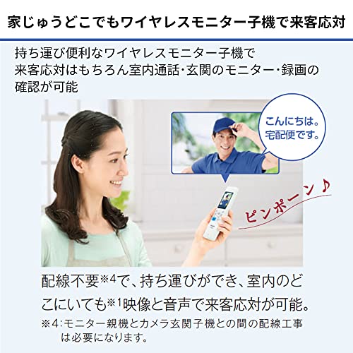 テレビドアホン 4