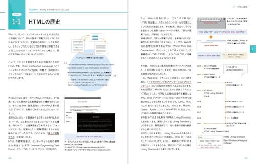 モダンHTML&CSS 現場の新標準ガイド 2