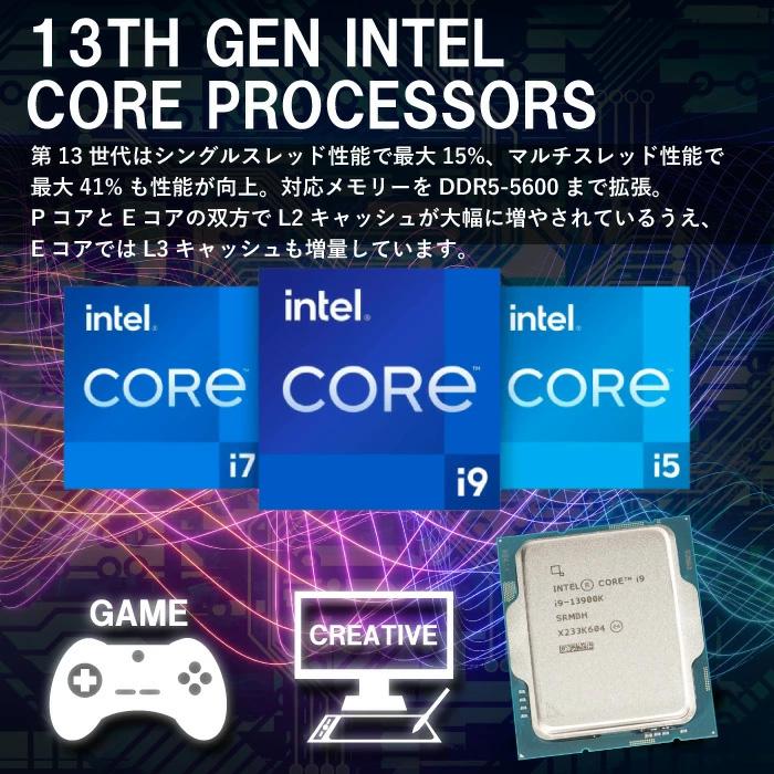 ゲーミングPC 3