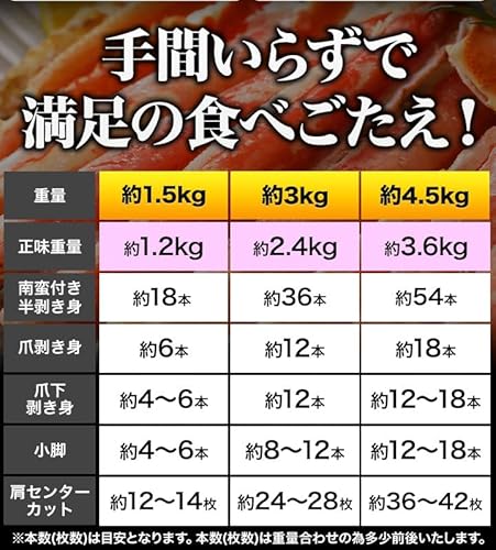 特大ボイルズワイ人気部位ハーフカット 2