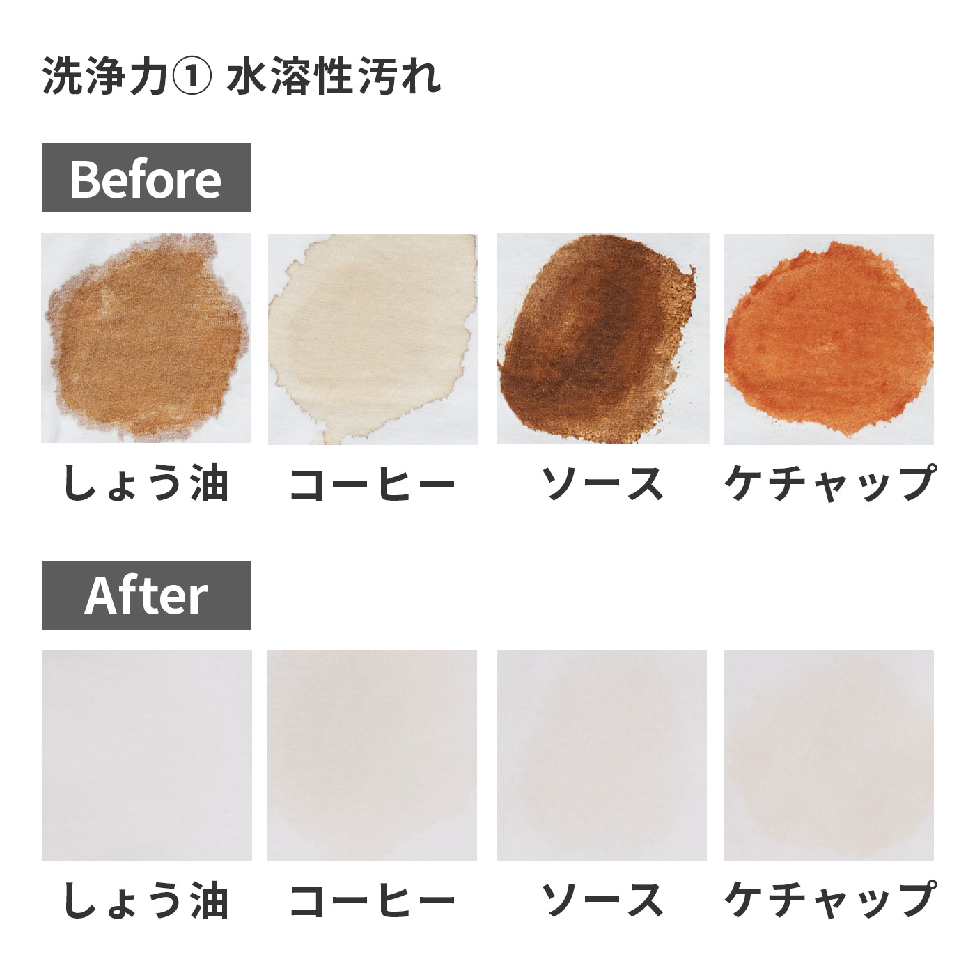 オキシクリーンHD 洗濯洗剤プラス パックタイプ 4