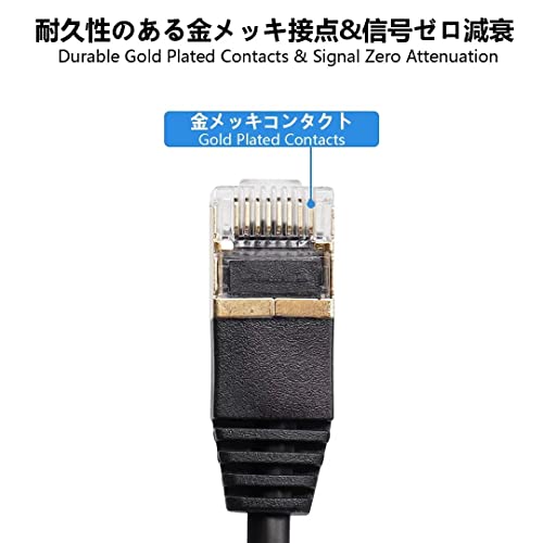 90度直角Cat8イーサネットケーブル 2