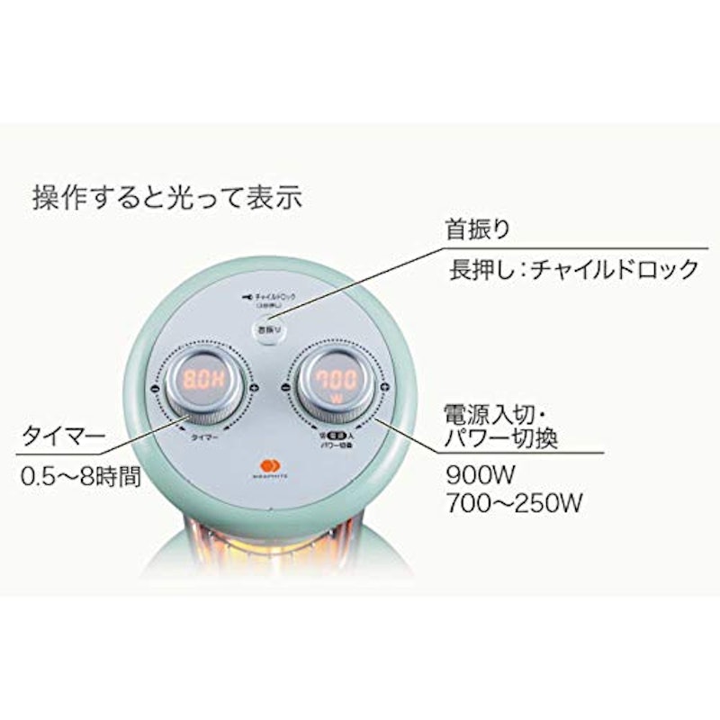 遠赤グラファイトヒーター 2