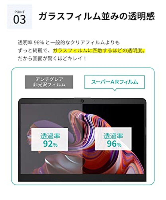 液晶保護フィルム 6