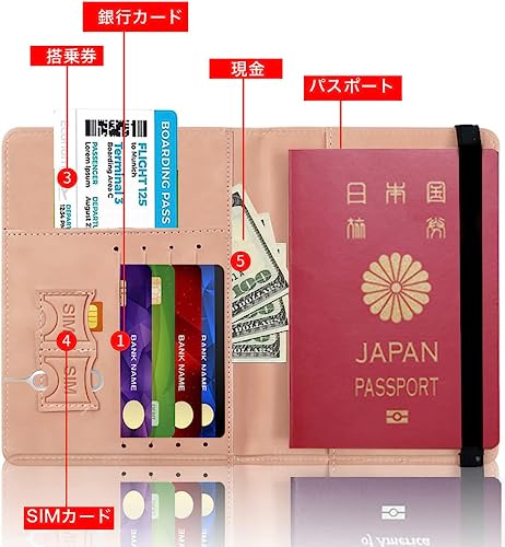 パスポートケース 7