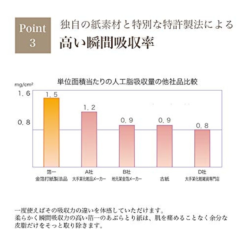 あぶらとり紙 ふるや紙 5