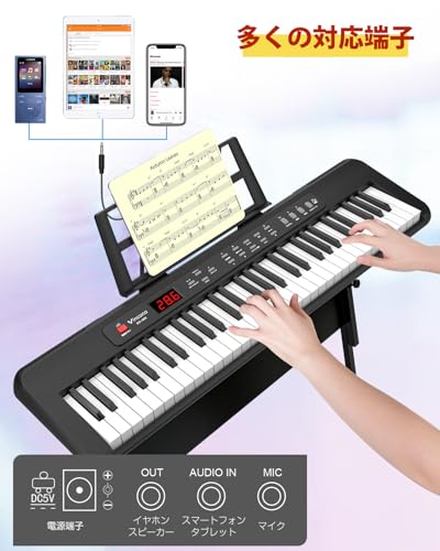 電子ピアノ 3
