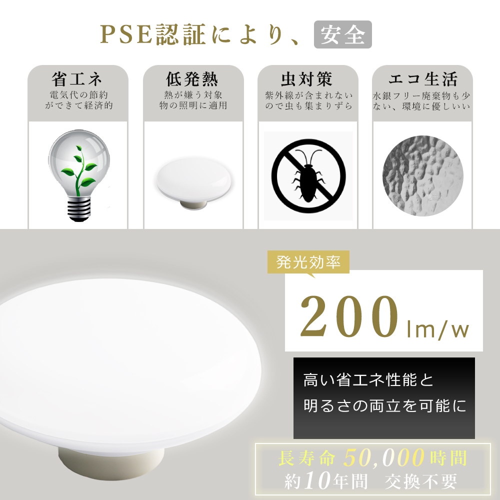 LED小型シーリングライト 4